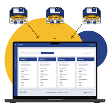 Multi-branch management support